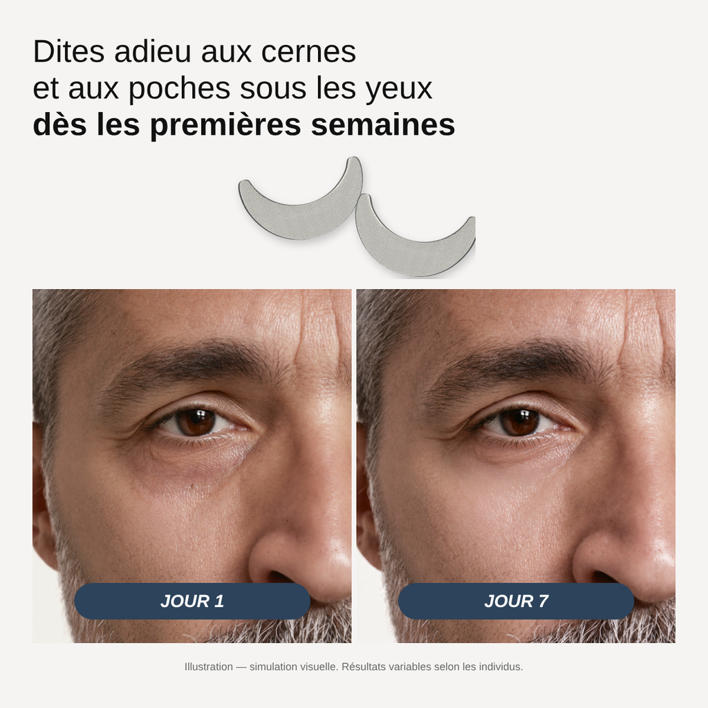Patchs micro-aiguilles contour des yeux pour Homme