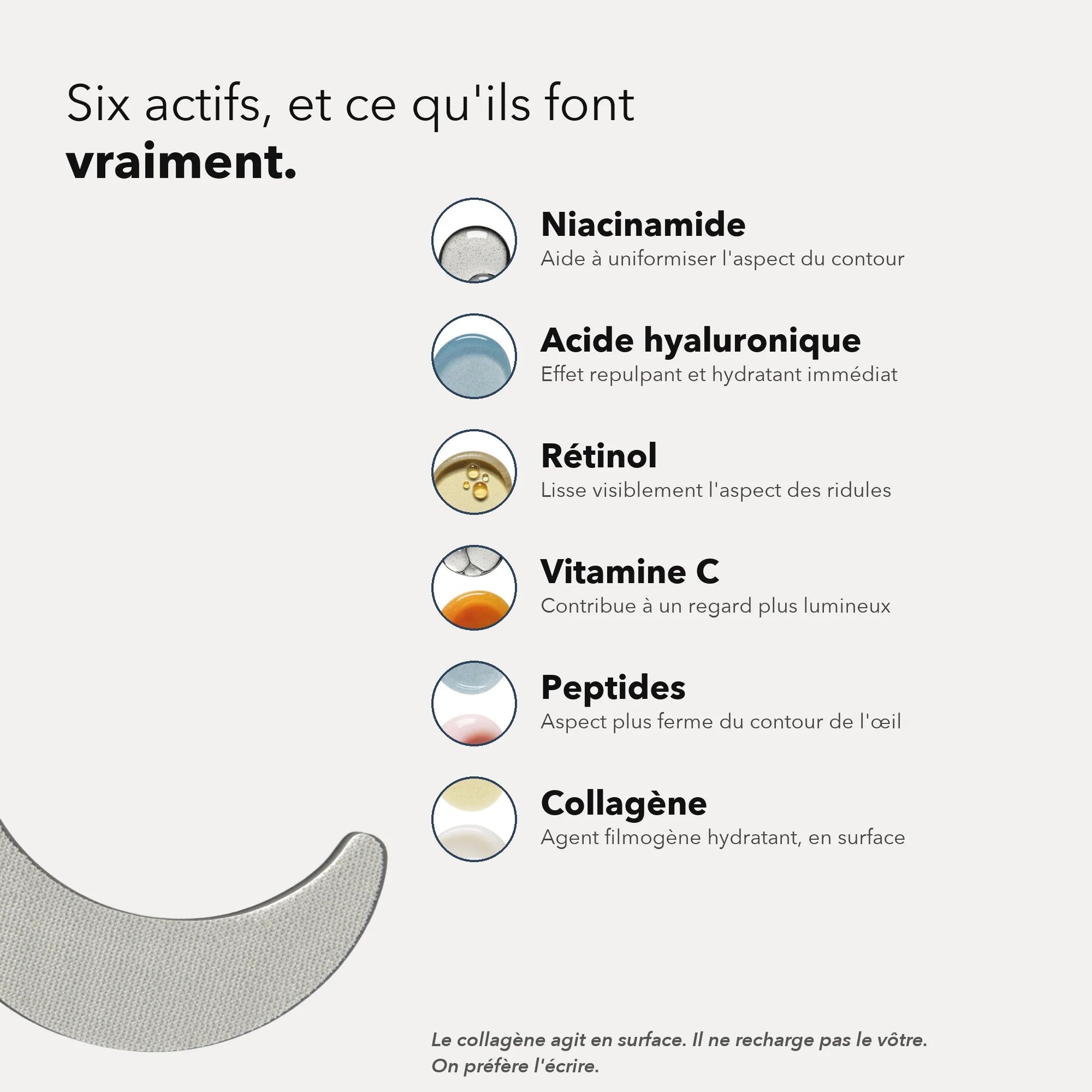 Les six actifs du patch Sarveni présentés avec leur texture